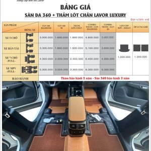 Thảm sàn Lavor Luxury Sàn 360 Diamand Xe 5 Chỗ